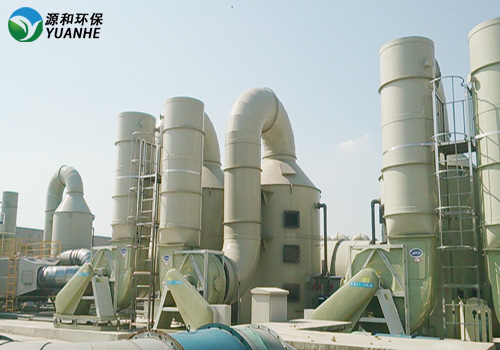 廢氣處理 廢氣處理